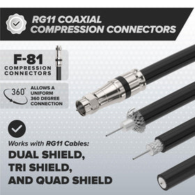 The CIMPLE CO waterproof O-ring design protects connections from moisture.