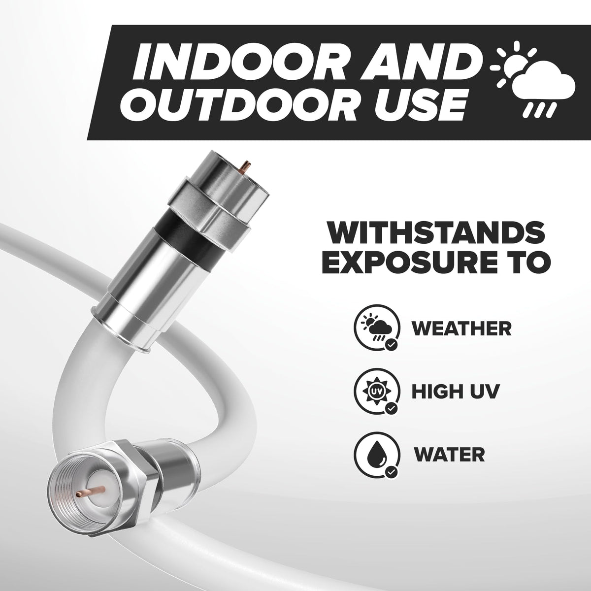 The CIMPLE CO watertight connectors ensure secure outdoor connections.