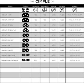 The CIMPLE CO white IEC320 C13 cord 6ft for organized power delivery.