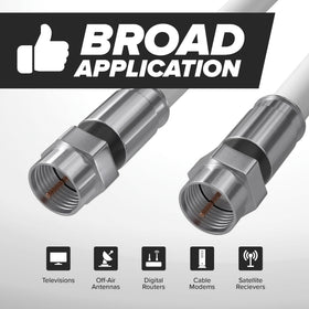 The CIMPLE CO wide frequency range up to 3 GHz enables clear signals.
