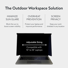 The Outdoor Workplace VIZOR Pro high-density foam edge closeup protecting laptop bezel