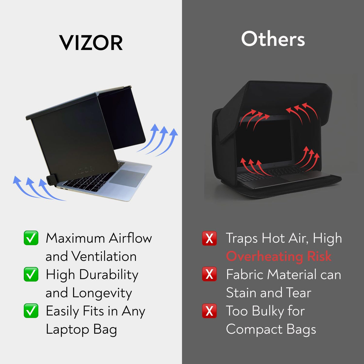 The Outdoor Workplace VIZOR Pro beside a closed laptop showing compact travel scale