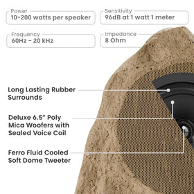 Theater Solutions 2R6S box includes two speakers and an instruction manual.