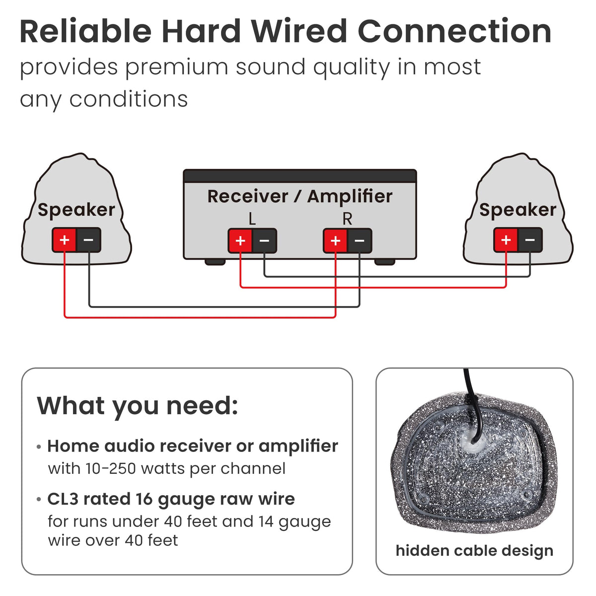 Theater Solutions 4R4G woofer and tweeter close-up shows high-quality components.