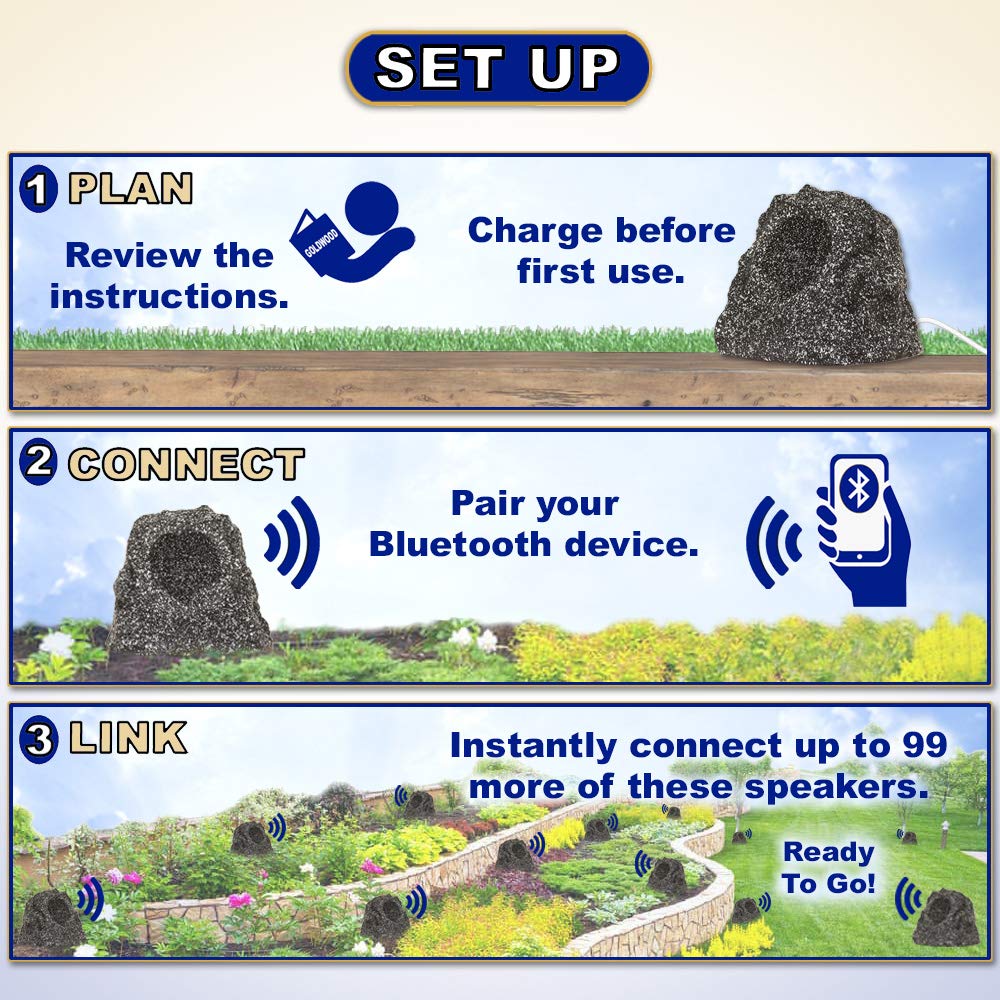 Theater Solutions B61GG wireless linking to multiple speakers setup concept