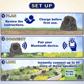 Theater Solutions B61GG wireless linking to multiple speakers setup concept
