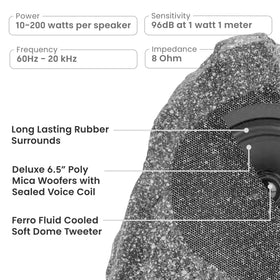 Theater Solutions rock speaker package includes two speakers and manual for quick setup.