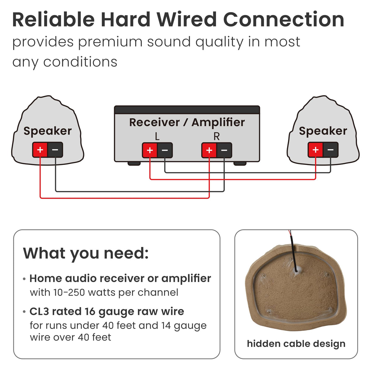 Theater Solutions rock speakers deck installation with angled drivers