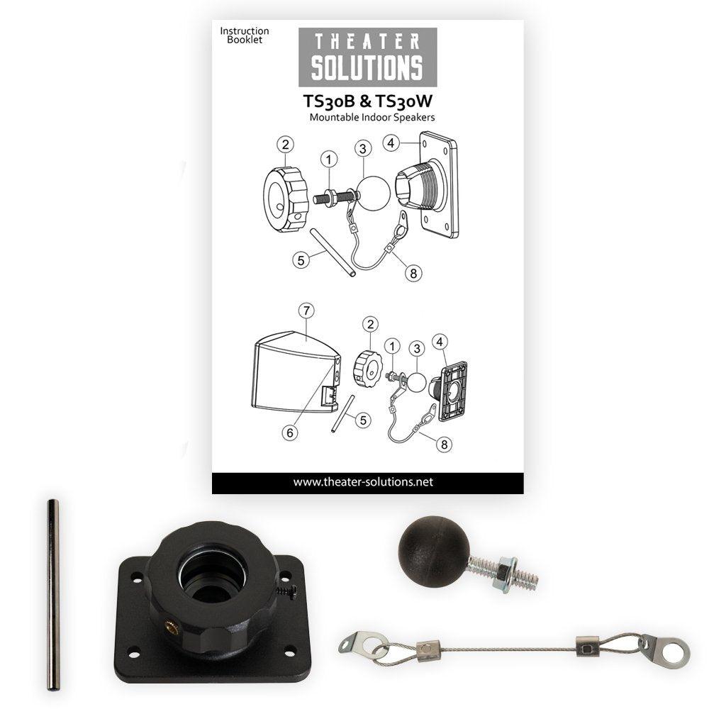 Theater Solutions TS30B rear connectors and bracket, displaying spring-loaded terminals and easy wiring