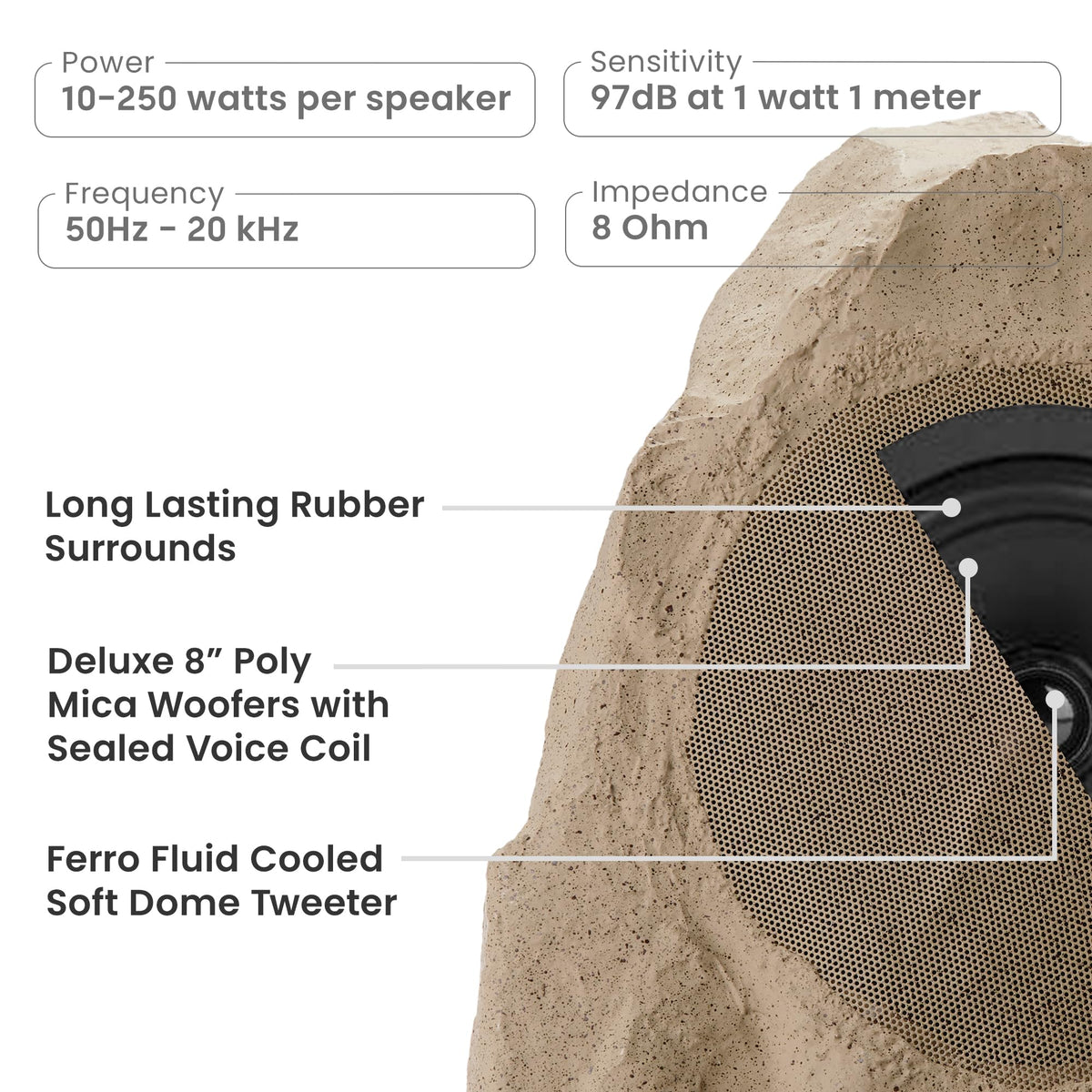 Theater Solutions two rock speakers box included for simple outdoor setup