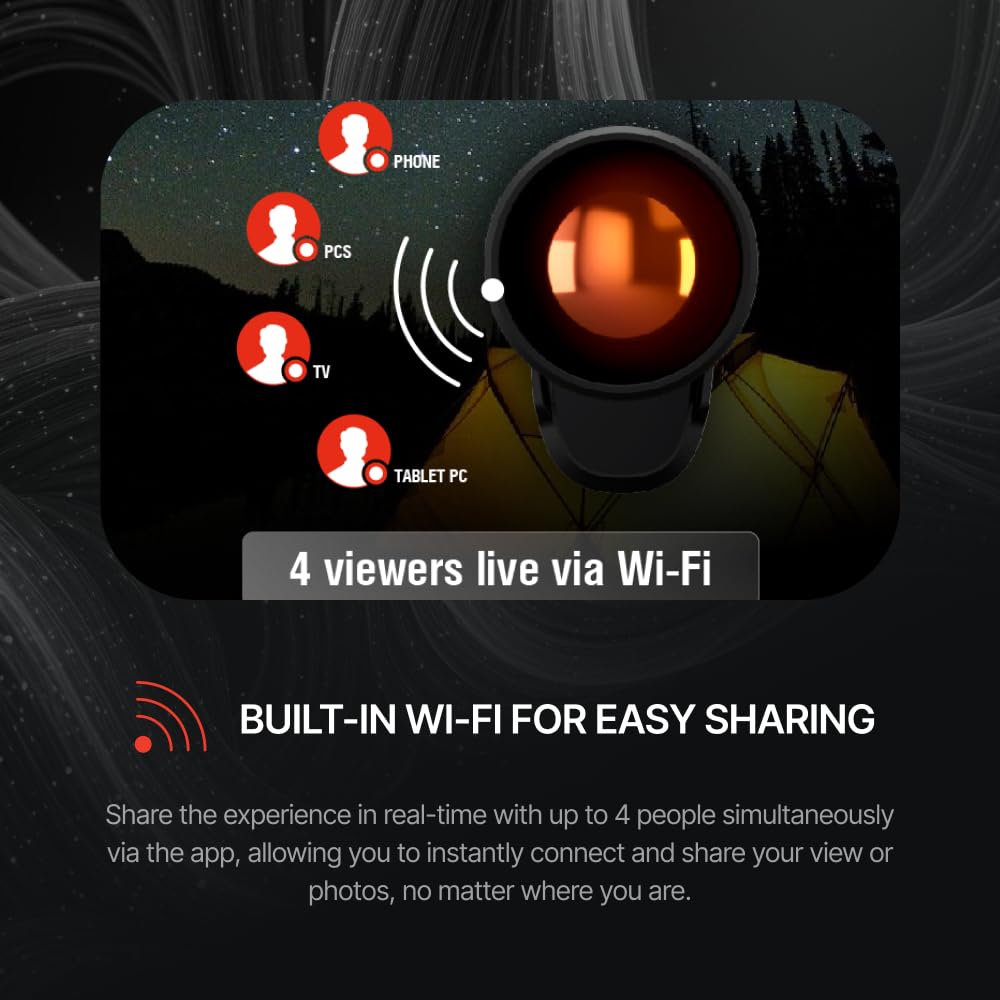 theOpticGuru BlazeHunter rangefinding sight aids quick measurements in the field.