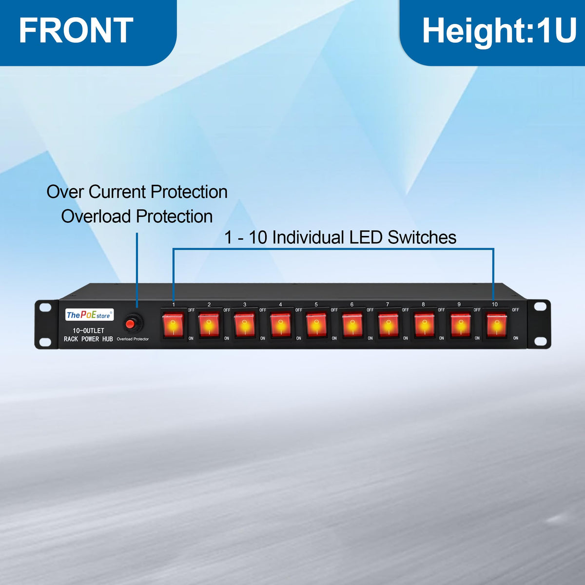 ThePoEstore 1U horizontal PDU side view showing compact rack integration.