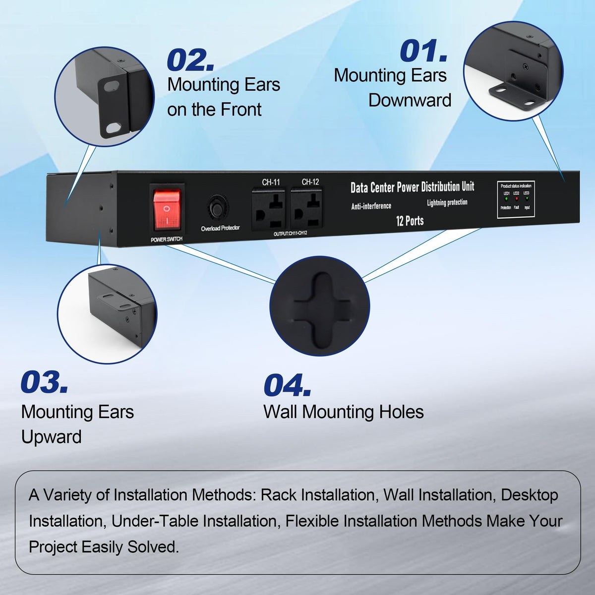 ThePoEstore 1U PDU LED indicators show protection and fault status.