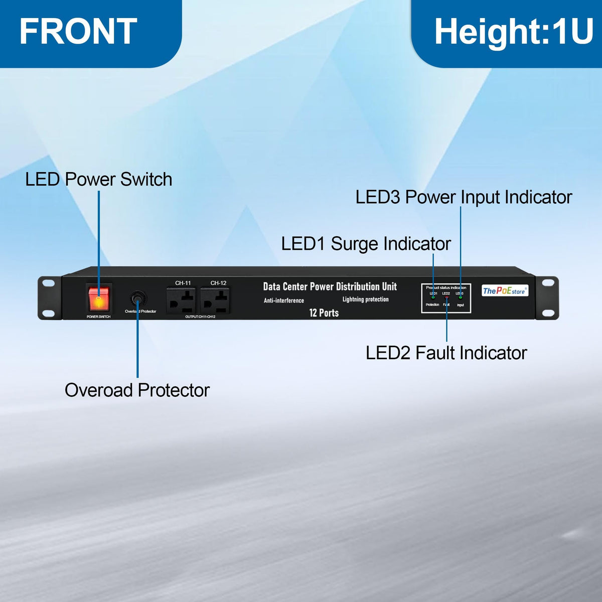 ThePoEstore 1U PDU rear outlets organized for safe cable management.