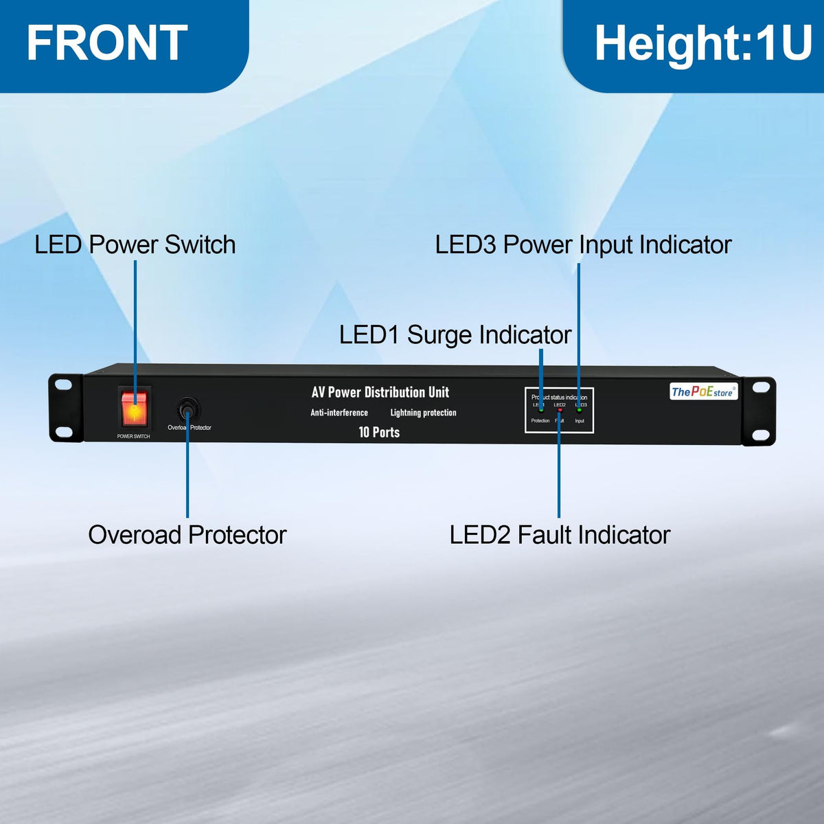 ThePoEstore surge-protection LEDs indicate power, protection, and fault status at a glance.