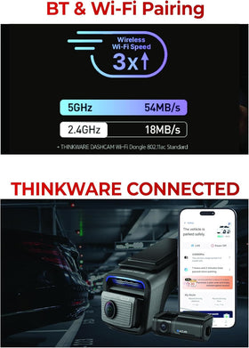 THINKWARE U3000 PRO GPS tagging for speed and location context