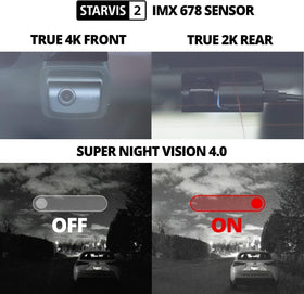 Thinkware U3000 STARVIS 2 sensor enhances low-light performance.