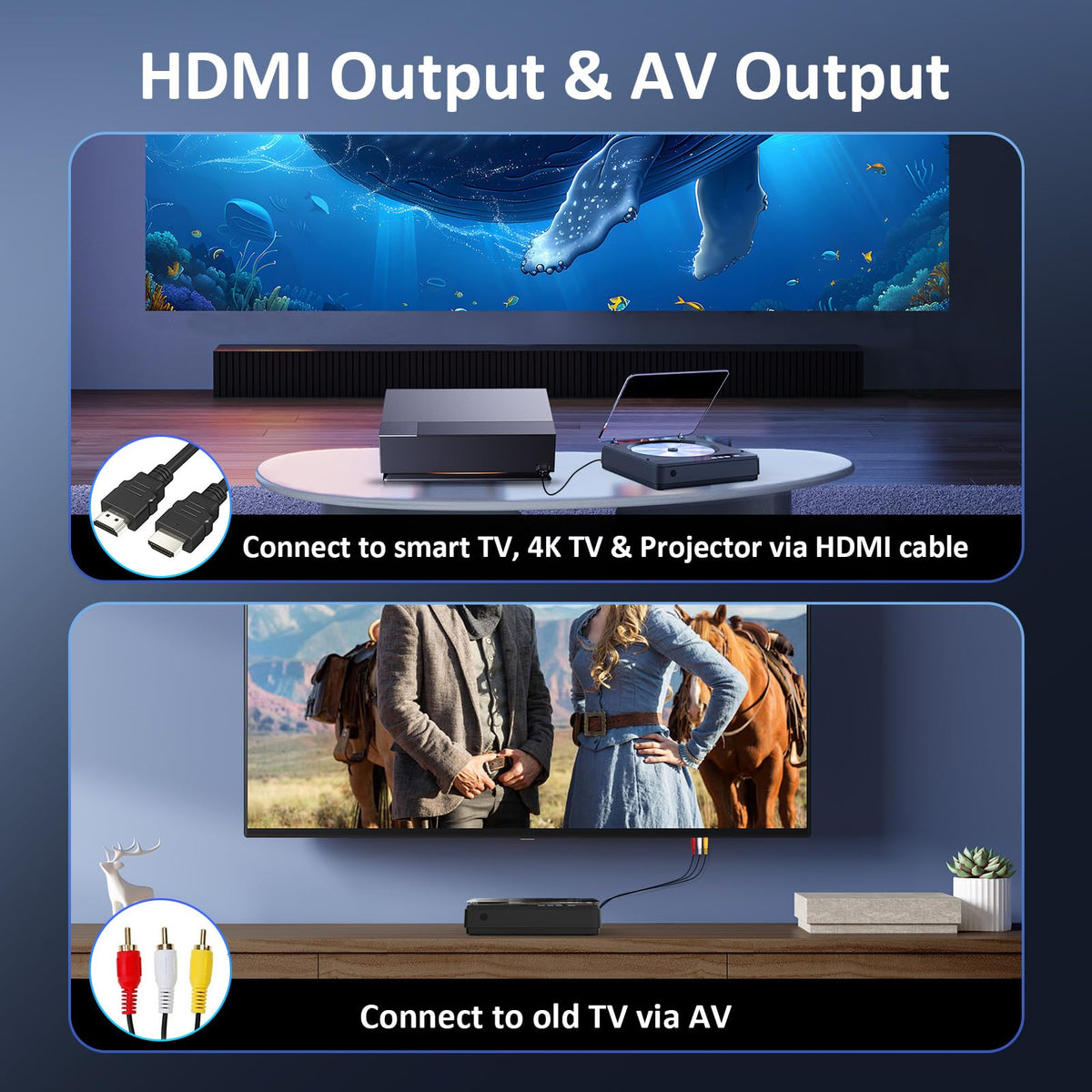 THINKYA rear ports with HDMI and AV outputs for flexible connections