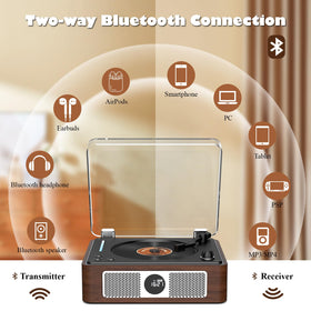THINKYA Bluetooth transmitter and receiver enable wireless listening and pairing.