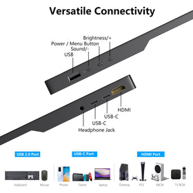 Thinlerain HDMI setup with cables enabling touch functionality
