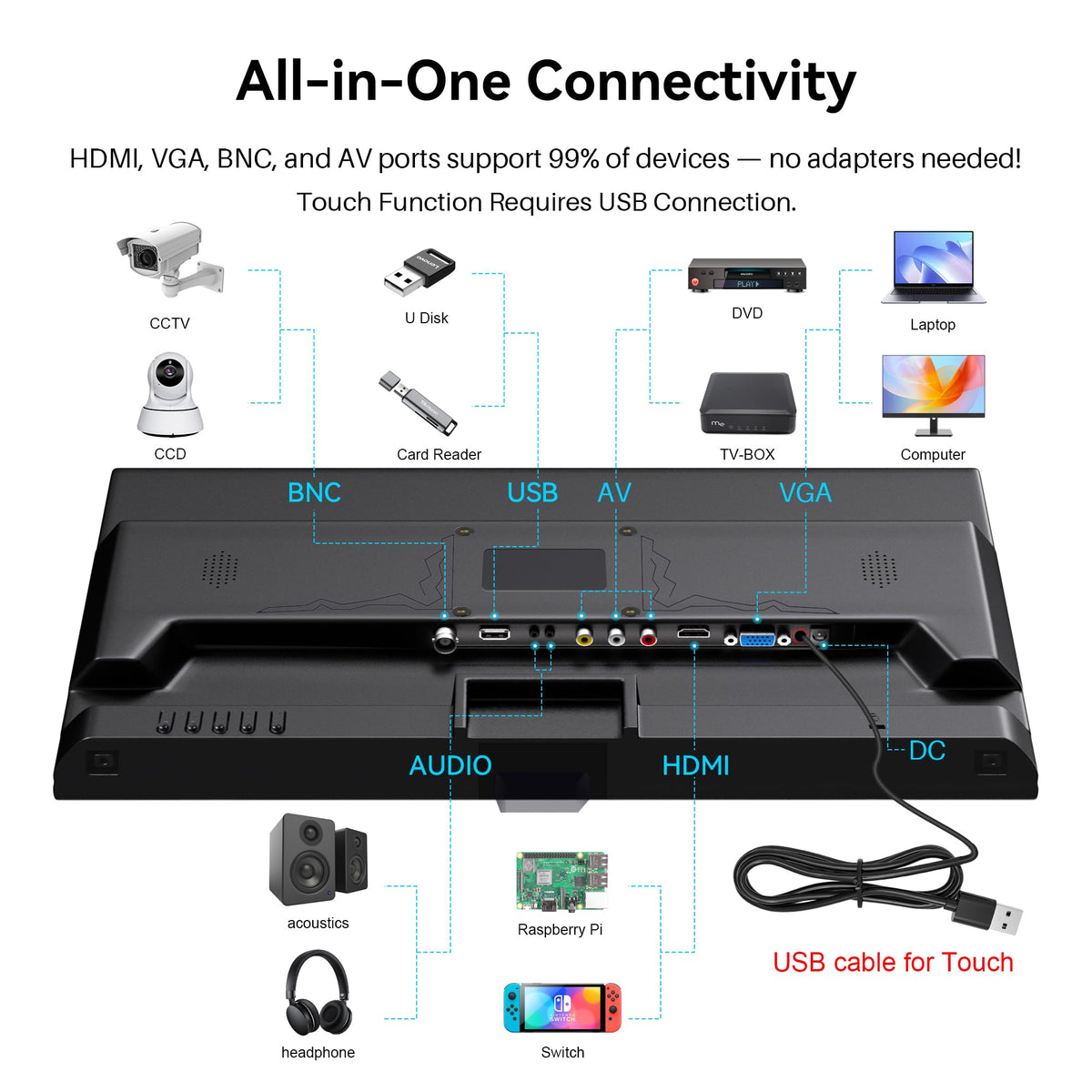 Thinlerain 19-inch display in a modern office setup with organized desk space.