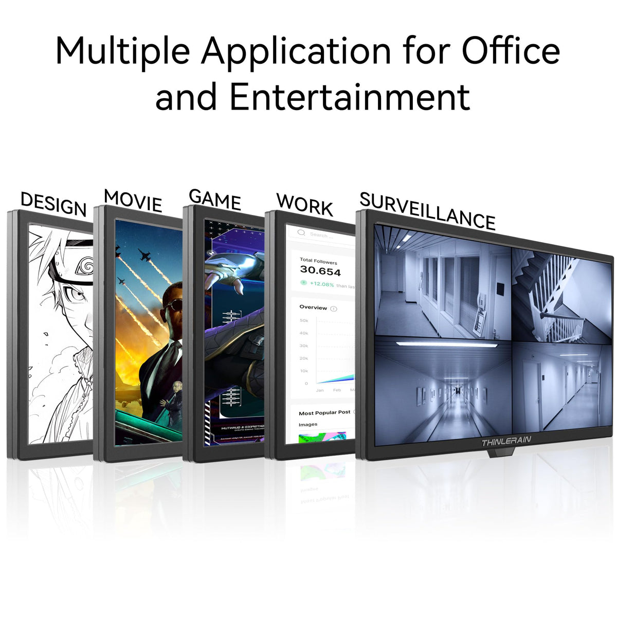 Thinlerain monitor built-in speakers for convenient audio without extra gear.