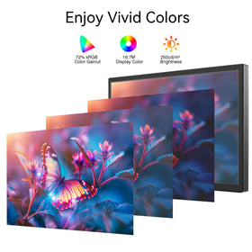 Thinlerain monitor ports with HDMI, VGA, USB for versatile connections.