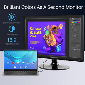 Thinlerain Thinlerian 17.3-inch monitor rear ports highlight HDMI and VGA flexibility