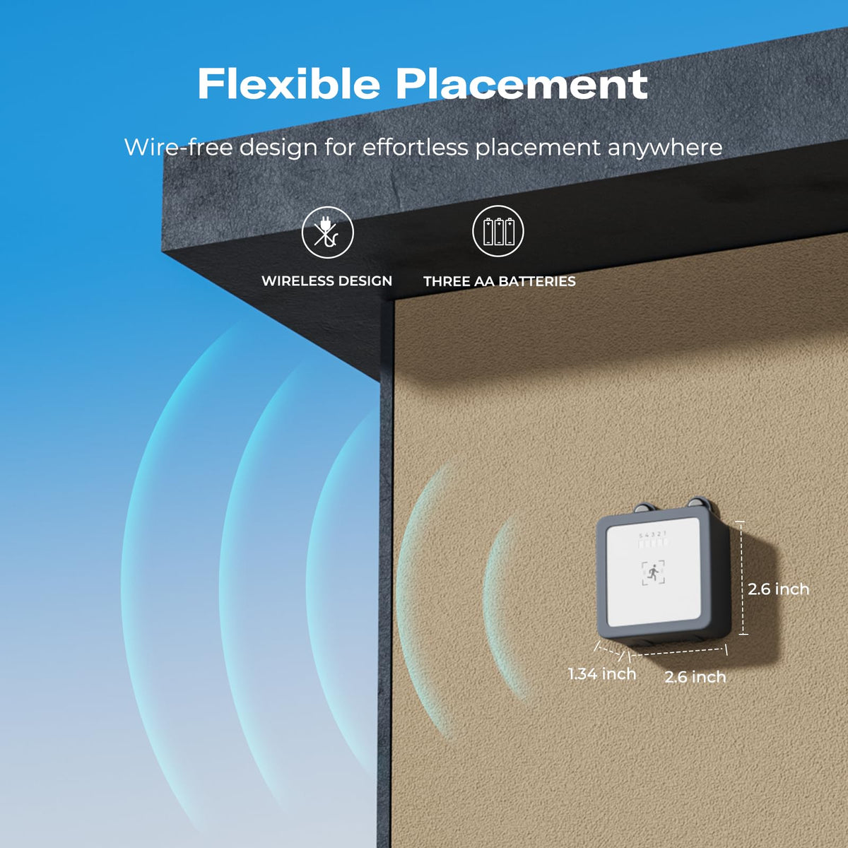 ThirdReality Motion Sensor R1 uses 5.8G radar to catch movement reliably.