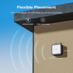ThirdReality Motion Sensor R1 uses 5.8G radar to catch movement reliably.
