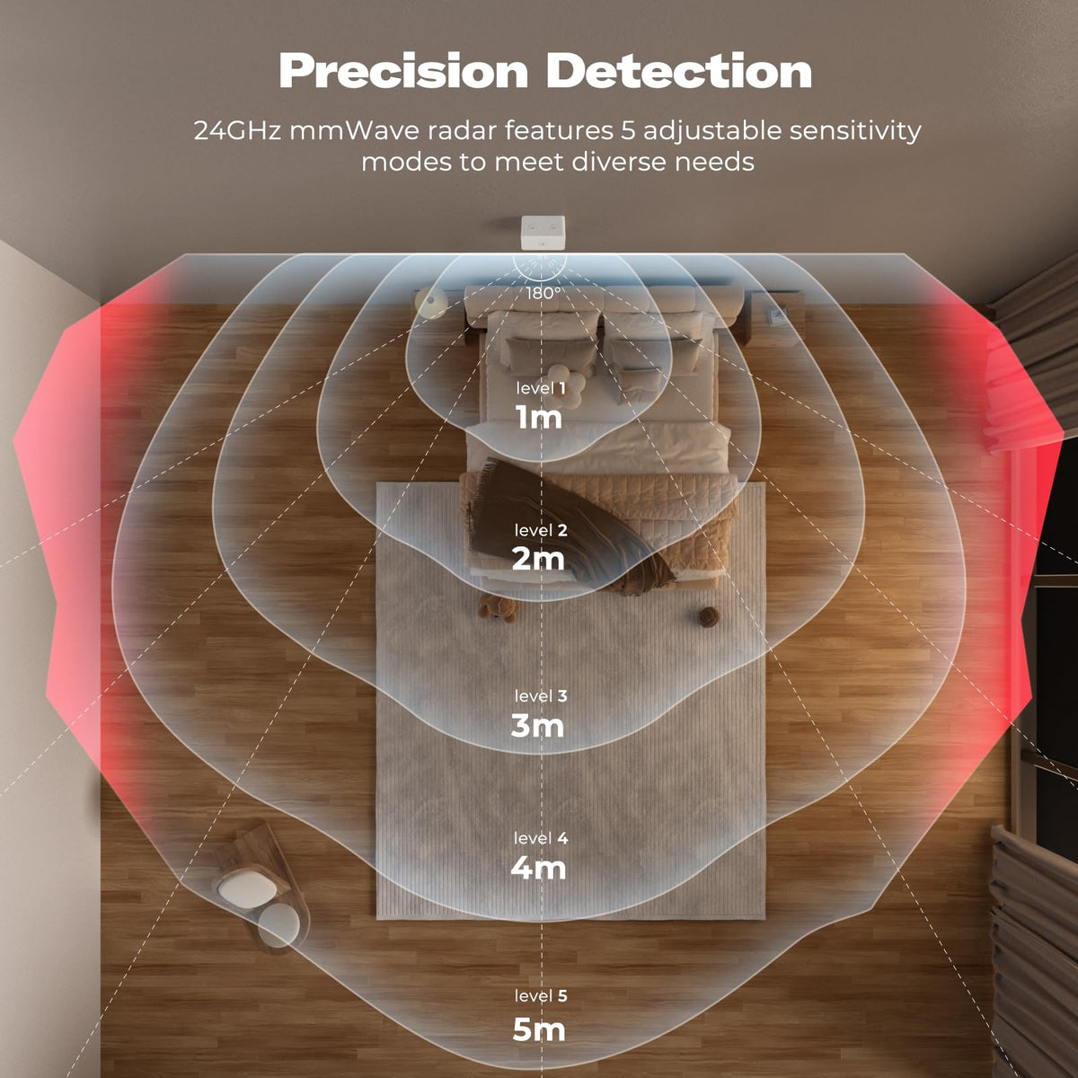 THIRDREALITY R2 installed inside wooden cabinet demonstrating through-panel detection privacy