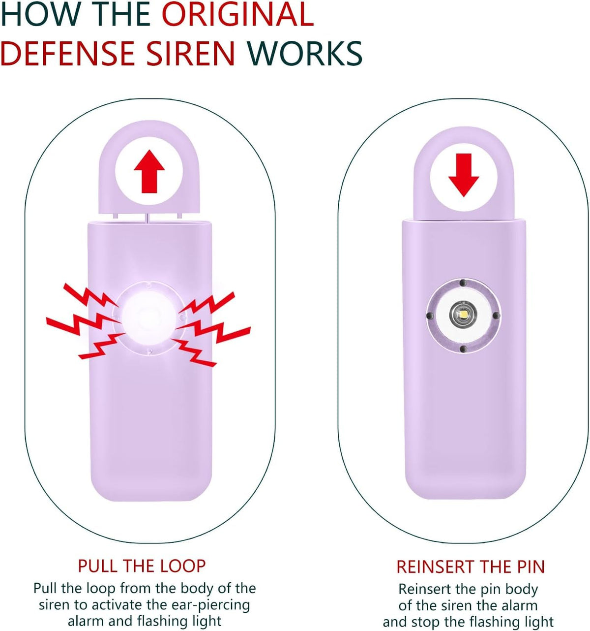 Thopeb campus safety kit inclusion supports student security on campus
