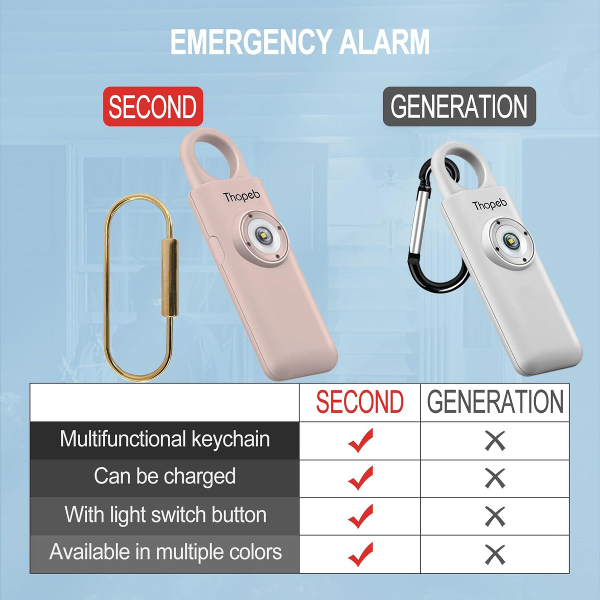 Thopeb keychain alarm attached to bag for easy access