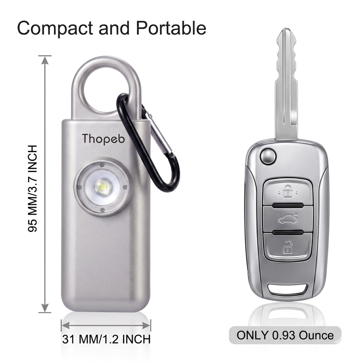 Close-up of Thopeb pull-pin activation for quick safety access.