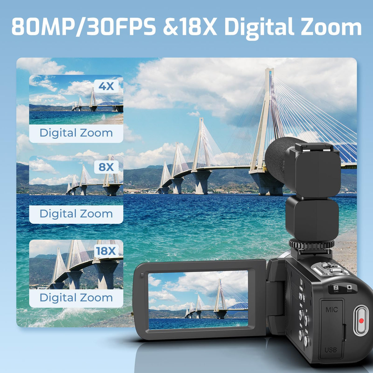THPACIP camcorder 3.0 inch IPS screen for easy parameter adjustments