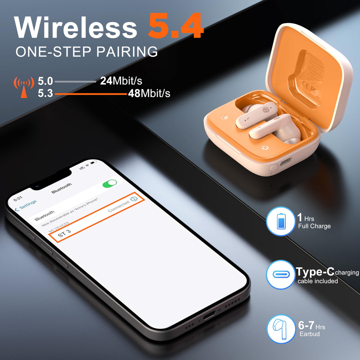 THREE PEACHES earbuds featuring ANC ENC for clearer calls and music