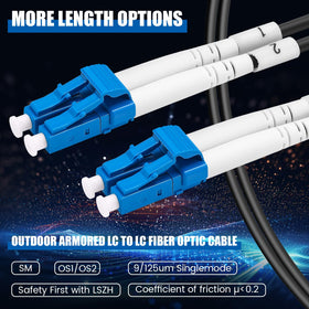 Threlaco LC duplex connectors in common housing simplify high-density patching.