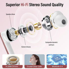 Thunelec earbud driver close-up showing 14.2mm dynamic coil for rich bass