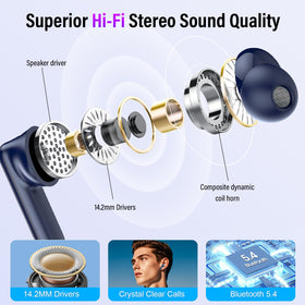 Thunelec earbud front profile close-up, shows ergonomic fit and comfort