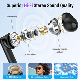 Thunelec earbud front profile showing ergonomic shape for secure comfortable wear