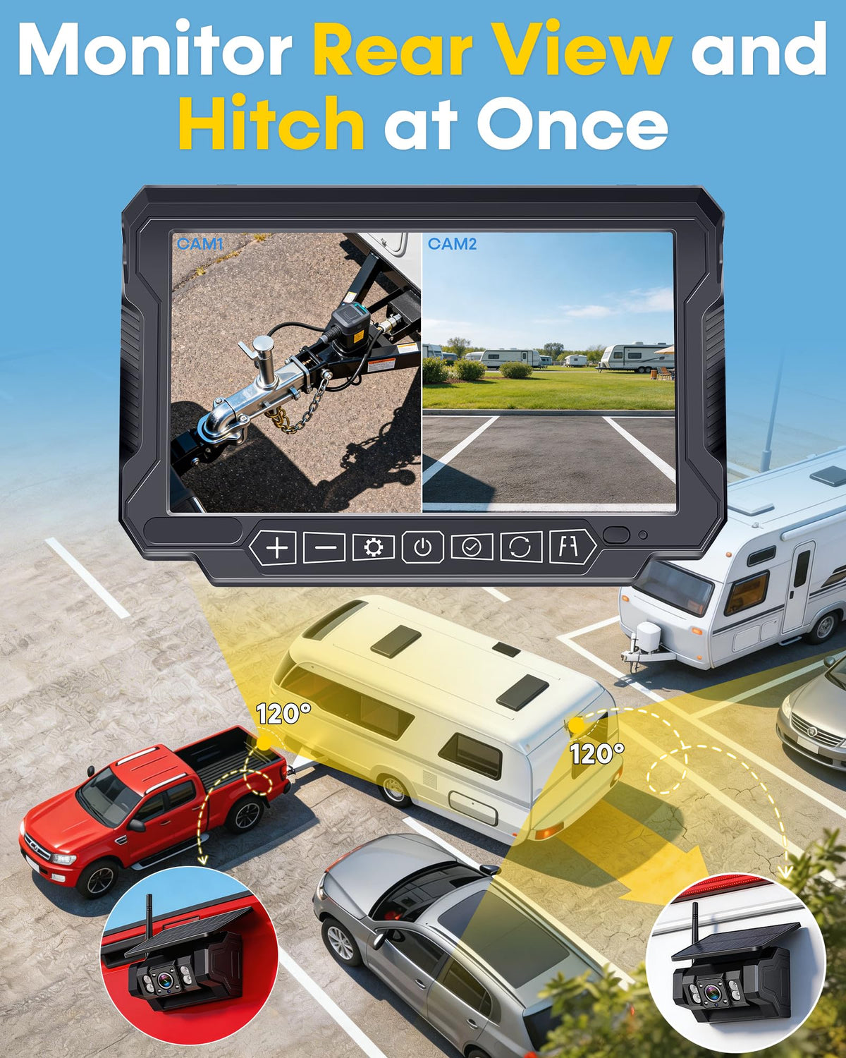 Thybro dual camera rear view monitor keeps you aware of traffic while hitching.