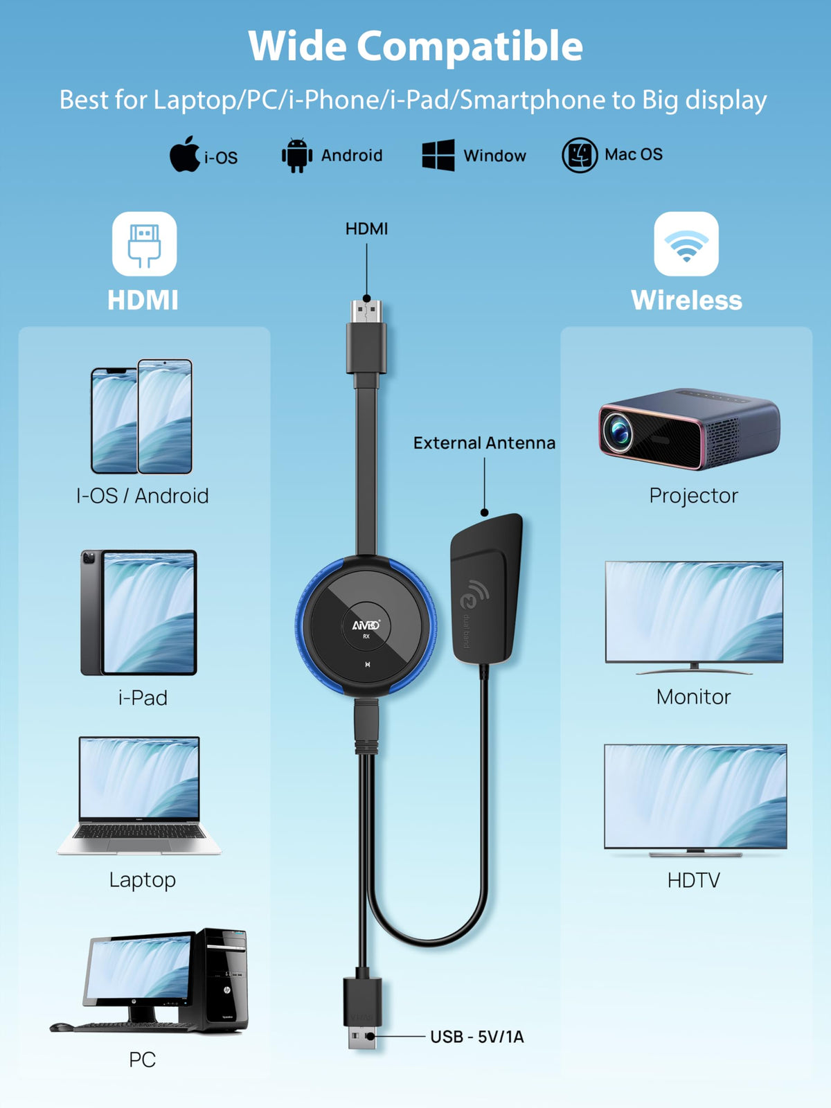 TIMBOOTECH LED status indicator lit to show connection and streaming stability