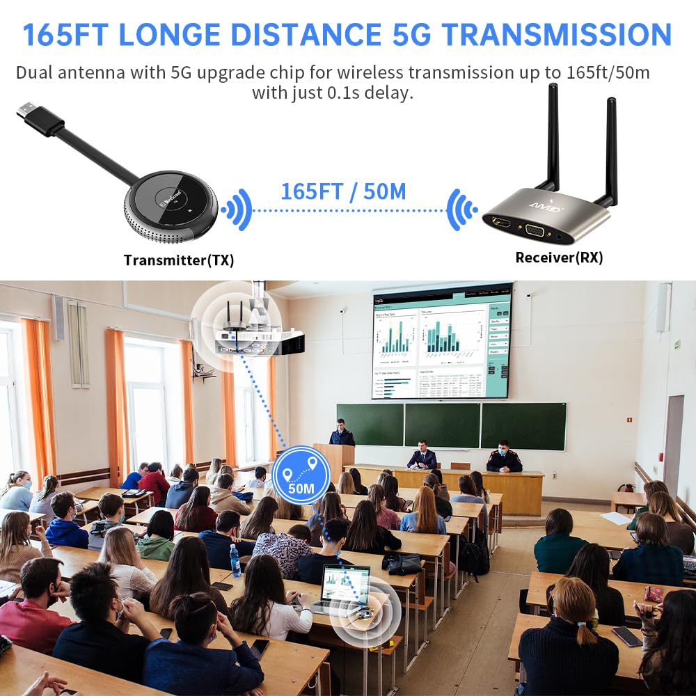 TIMBOOTECH long-range 165ft transmission across a large room.
