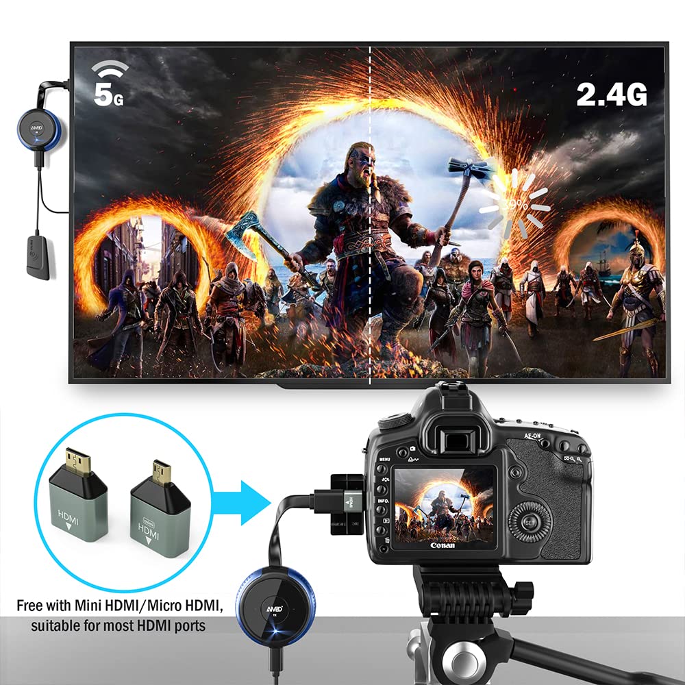 TIMBOOTECH mirroring with Miracast, AirPlay, DLNA support.