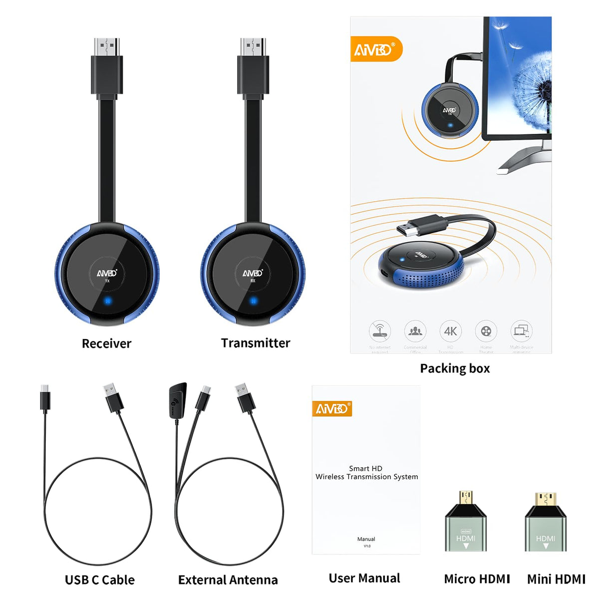 TIMBOOTECH packaging shows included transmitter, receiver, cables, and manual.
