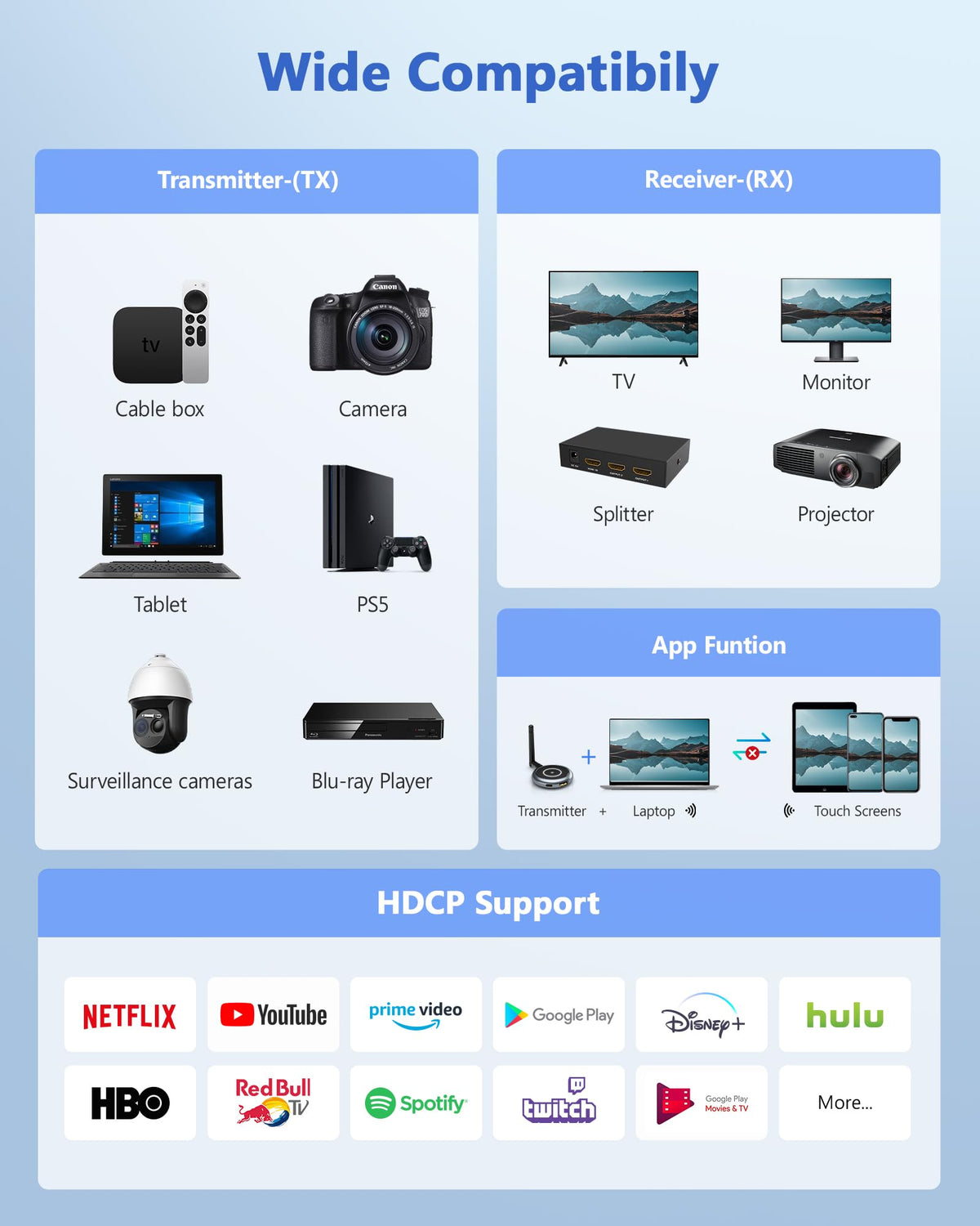 TIMBOOTECH packing includes image of cables and adapters
