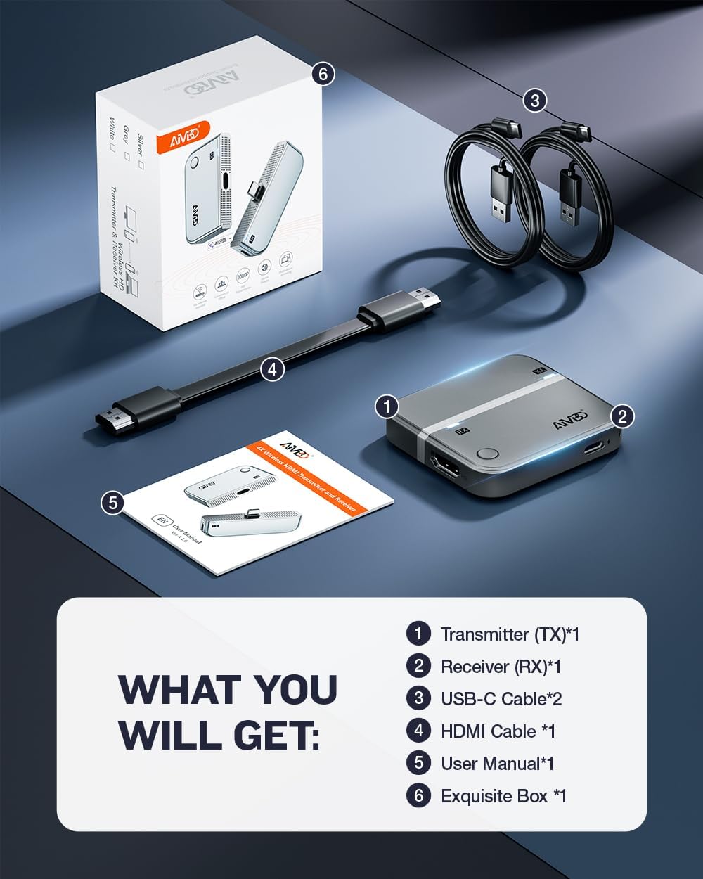 TIMBOOTECH portable, lightweight wireless HDMI kit for travel