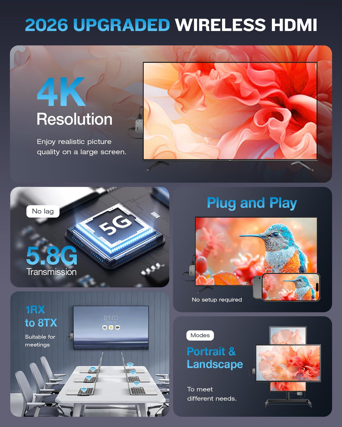 TIMBOOTECH receiver acting as a standalone wireless display dongle