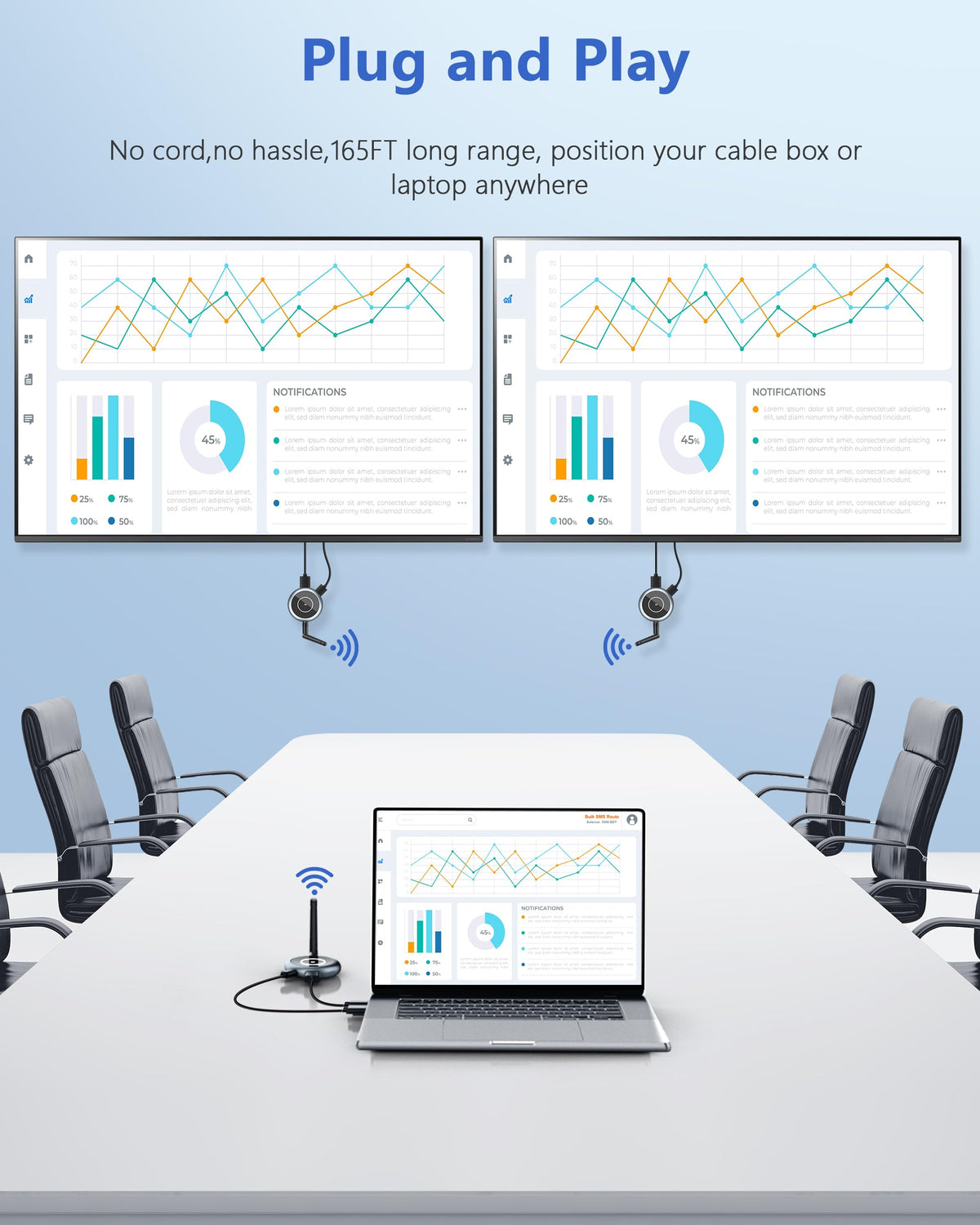 TIMBOOTECH wide compatibility image showing multiple source options