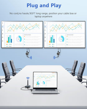 TIMBOOTECH wide compatibility image showing multiple source options